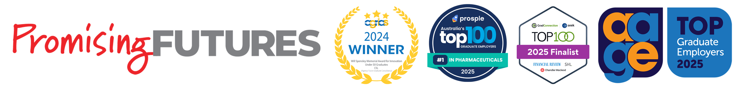 Graphic showing CSL's Promising Futures HR logo alongside 3 recent Top Graduate Award Badge graphics